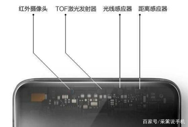 意料之外的升级 华为P30系列消息汇总与未来感应