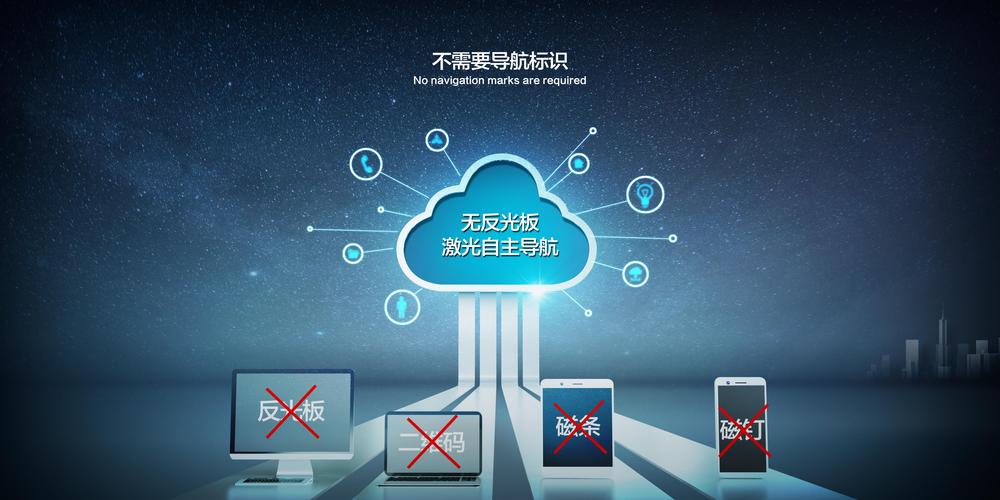 少数派的未来猜想 自主导航、智慧避障与零库存如何重塑搬运机器人